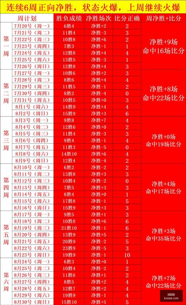 热门游戏新,版本,红牛战队实,开云网页版,开云体育,网页版入口,开云娱乐,体育资讯
