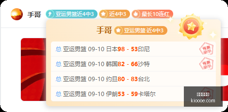 小前锋排行,阿里纳斯五,大潜力新星,开云网页版,开云体育,网页版入口,开云娱乐,体育资讯