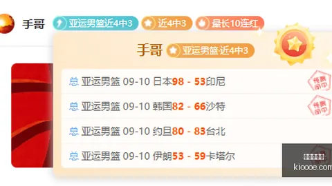 2026小前锋排行：阿里纳斯五大潜力新星